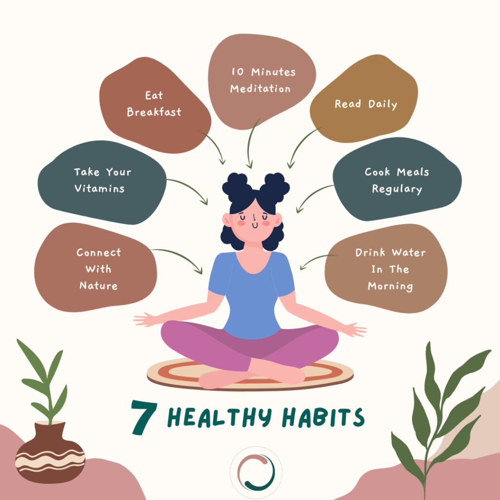 Healthy Habits for 2023 - Hope Behavioral Health